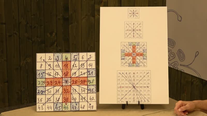 A Szent Korona zárólemezének 7x7-es négyzethálója 